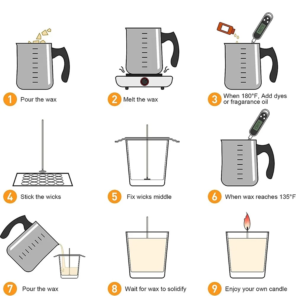Glintmos DIY Candle Making Kit - Candle Making Wax 评论和价格