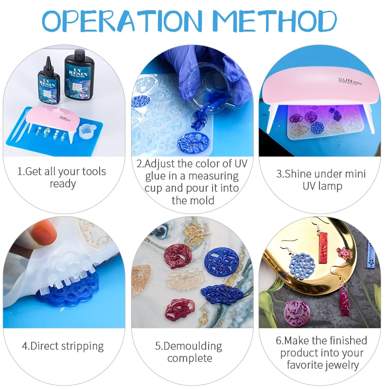 100g/250g Clear UV Resin Hard  - Resin Casting Mold 评论和价格