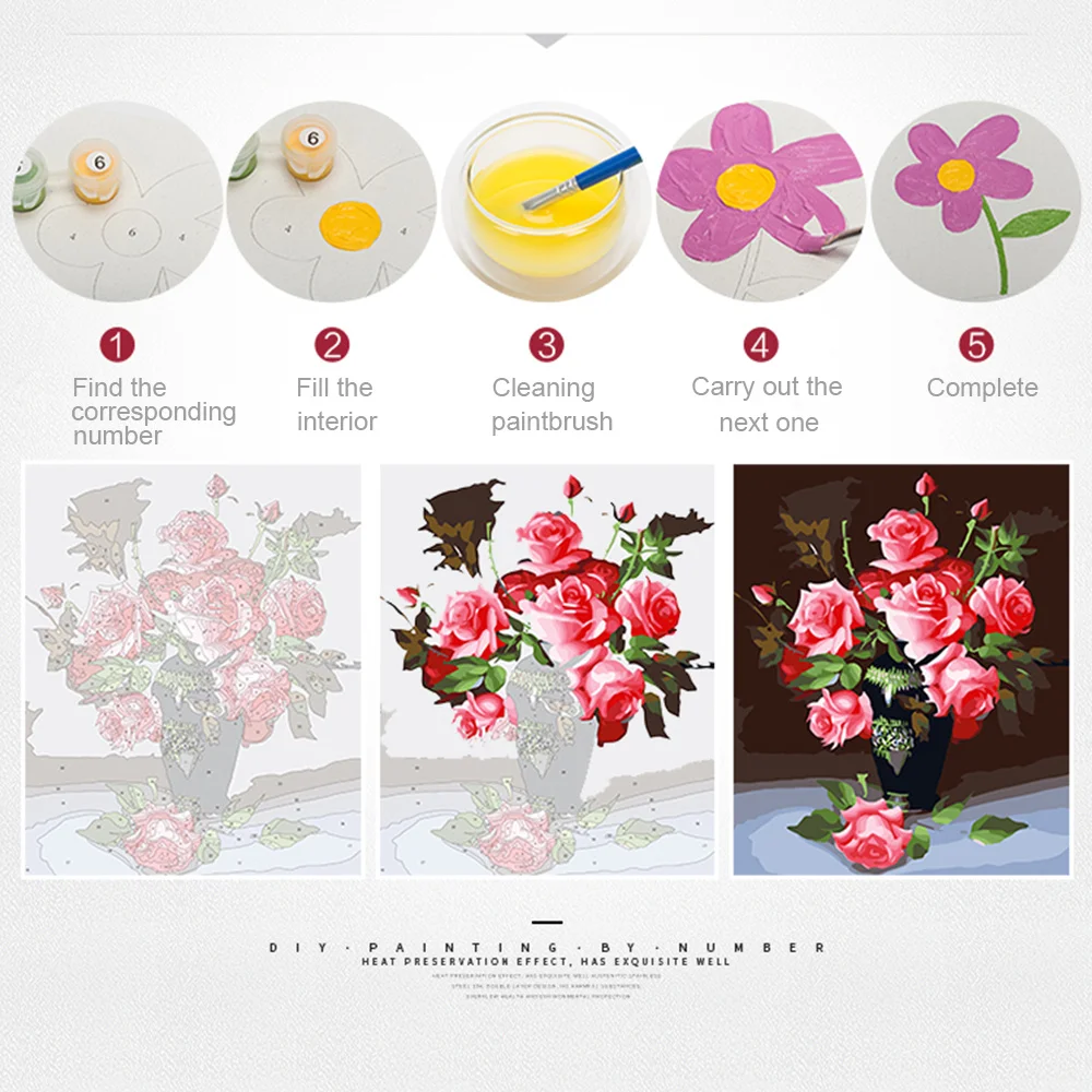 Evershine Oil Painting By Numb - Art Craft Gifts For Adults 评论和价格