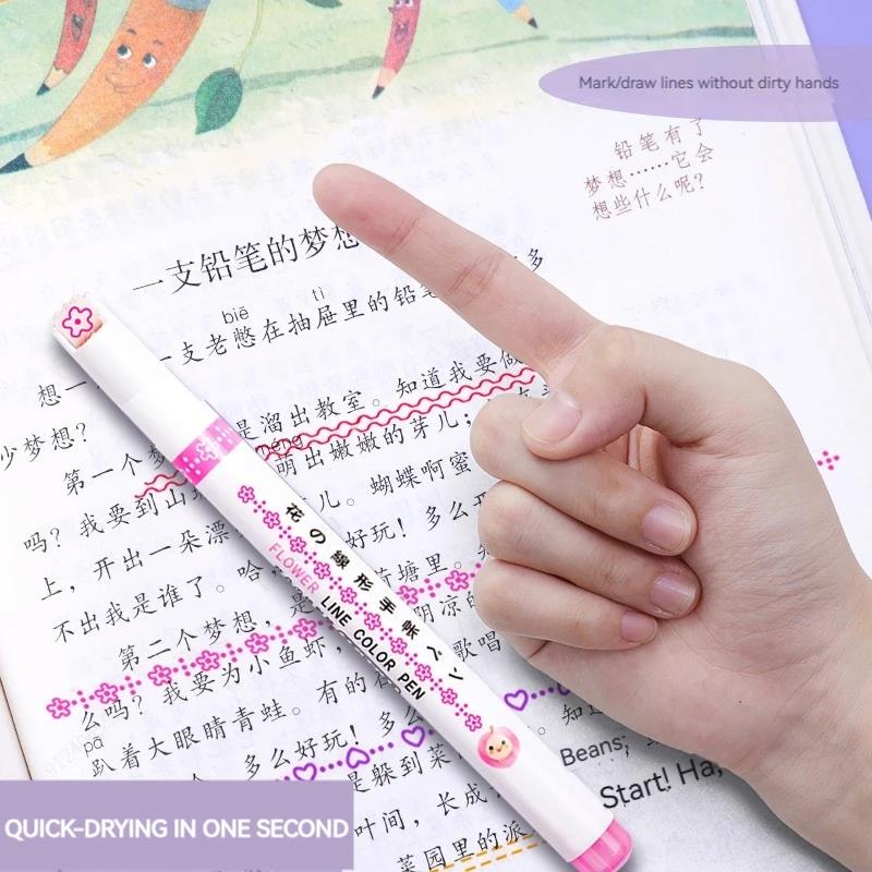 6Pcs Roller Tip Curve Liner Fo - Art Craft Stationery 评论和价格